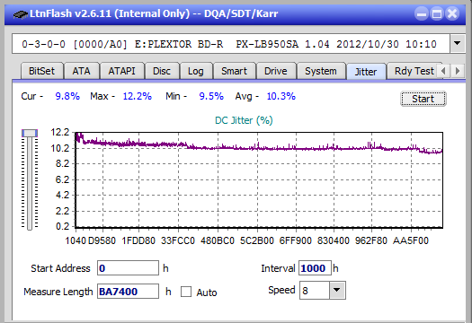 Vinpower/LG WH16NS58 DUP\DQ-jitter_4x_opcon_px-lb950sa.png