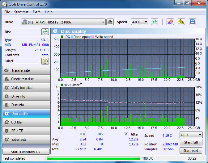 Vinpower/LG WH16NS58 DUP\DQ-dq_odc170_4x_opcoff_ihbs112-gen2.png