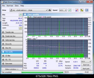 Vinpower/LG WH16NS58 DUP\DQ-dq_odc170_4x_opcoff_ihbs112-gen2.png