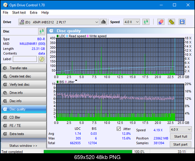 Vinpower/LG WH16NS58 DUP\DQ-dq_odc170_4x_opcoff_ihbs312.png