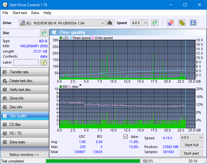 Vinpower/LG WH16NS58 DUP\DQ-dq_odc170_4x_opcoff_px-lb950sa.png