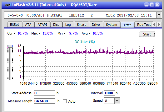 Vinpower/LG WH16NS58 DUP\DQ-jitter_4x_opcoff_ihbs112-gen1.png