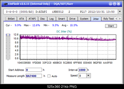 Vinpower/LG WH16NS58 DUP\DQ-jitter_4x_opcoff_ihbs312.png
