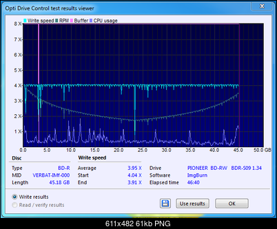 Pioneer BDR-209\S09 BD-R x16-22-03-2017-12-03-4x-bdr-s09-1.34-burn.png