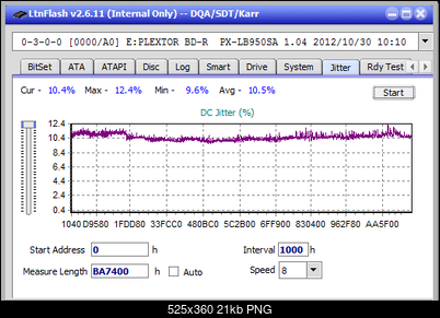 LG BP40NS20-jitter_2x_opcon_px-lb950sa.png
