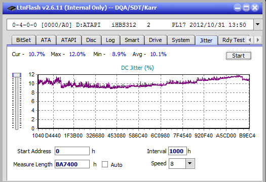 LG BP40NS20-jitter_4x_opcon_ihbs312.png