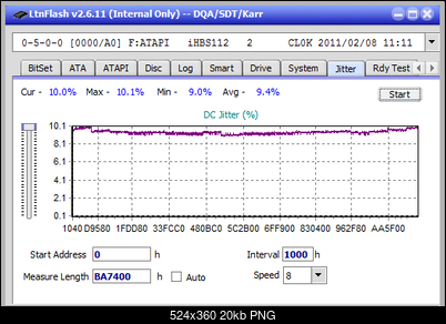 LG BP40NS20-jitter_2x_opcoff_ihbs112-gen1.png