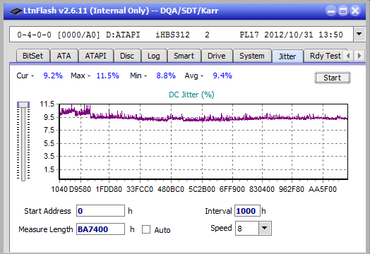 LG BP40NS20-jitter_2x_opcoff_ihbs312.png