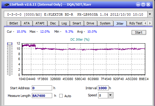 LG BP40NS20-jitter_2x_opcoff_px-lb950sa.png