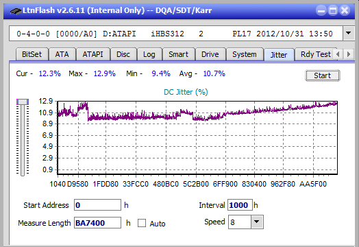 LG BP40NS20-jitter_4x_opcoff_ihbs312.png