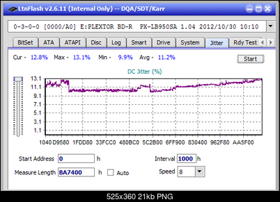 LG BP40NS20-jitter_4x_opcoff_px-lb950sa.png