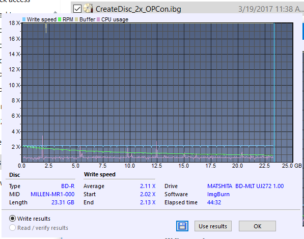 Panasonic UJ272-createdisc_2x_opcon.png