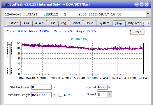 Panasonic UJ272-jitter_2x_opcon_ihbs112-gen2.png