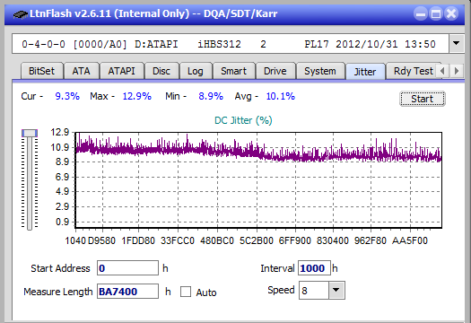 Panasonic UJ272-jitter_2x_opcon_ihbs312.png