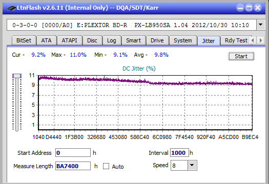 Panasonic UJ272-jitter_2x_opcon_px-lb950sa.png