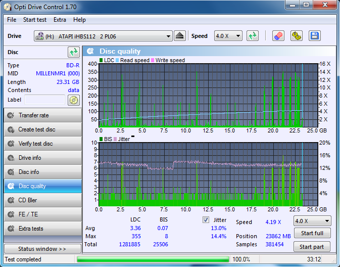 Panasonic UJ272-dq_odc170_4x_opcoff_ihbs112-gen2.png