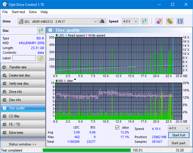 Panasonic UJ272-dq_odc170_4x_opcoff_ihbs312.png