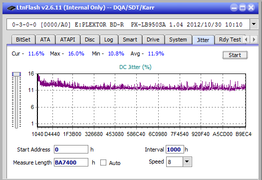 Pioneer BDR-211\S11 Ultra HD Blu-ray-jitter_2x_opcoff_px-lb950sa.png