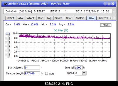 Pioneer BDR-211\S11 Ultra HD Blu-ray-jitter_4x_opcoff_ihbs312.png