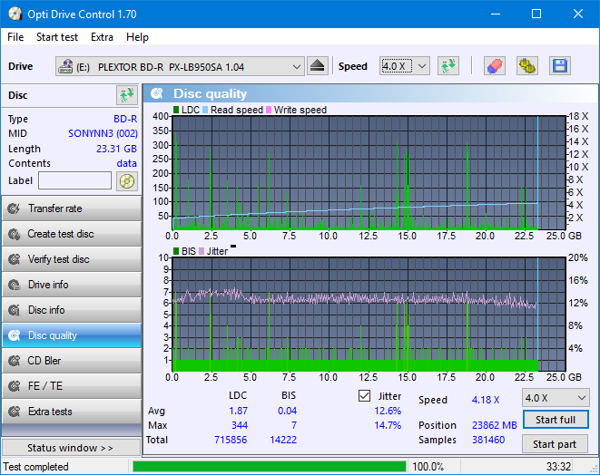 Panasonic UJ272-dq_odc170_2x_opcon_px-lb950sa.png