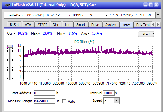 Panasonic UJ272-jitter_2x_opcon_ihbs312.png