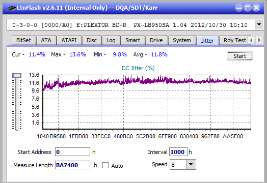 Panasonic UJ272-jitter_6x_opcon_px-lb950sa.png