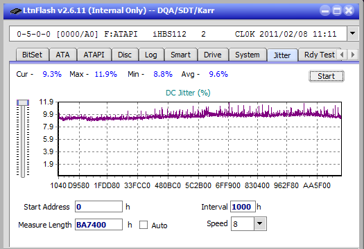 Panasonic UJ272-jitter_2x_opcoff_ihbs112-gen1.png