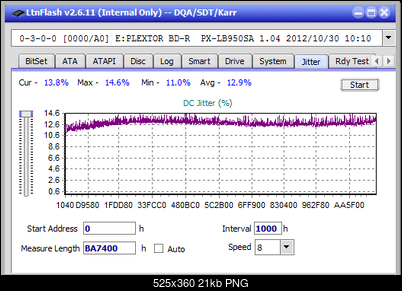 Pioneer BDR-211\S11 Ultra HD Blu-ray-jitter_2x_opcoff_px-lb950sa.png