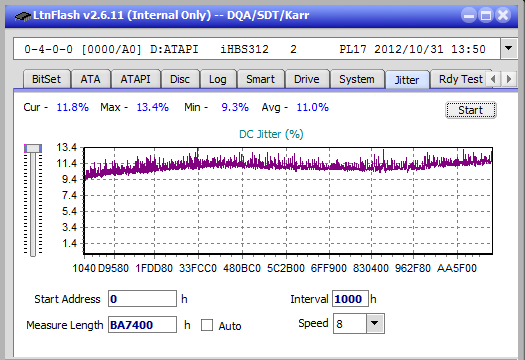 Pioneer BDR-211\S11 Ultra HD Blu-ray-jitter_4x_opcoff_ihbs312.png