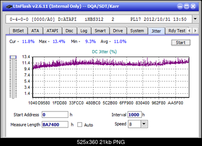 Pioneer BDR-211\S11 Ultra HD Blu-ray-jitter_4x_opcoff_ihbs312.png
