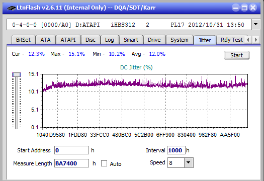 Pioneer BDR-211\S11 Ultra HD Blu-ray-jitter_6x_opcoff_ihbs312.png