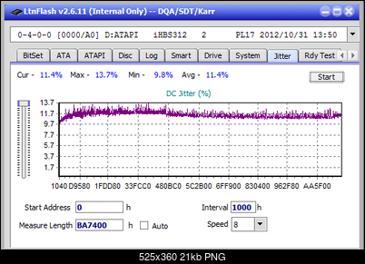 Pioneer BDR-211\S11 Ultra HD Blu-ray-jitter_8x_opcoff_ihbs312.png