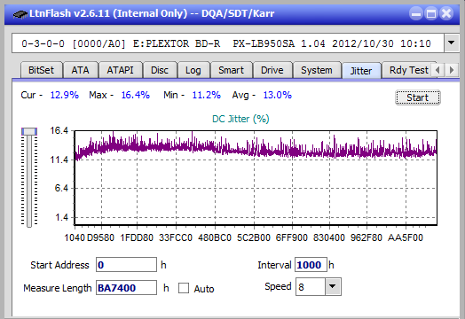 Pioneer BDR-211\S11 Ultra HD Blu-ray-jitter_8x_opcoff_px-lb950sa.png