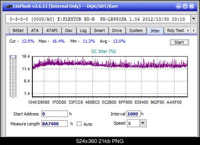 Pioneer BDR-211\S11 Ultra HD Blu-ray-jitter_8x_opcoff_px-lb950sa.png