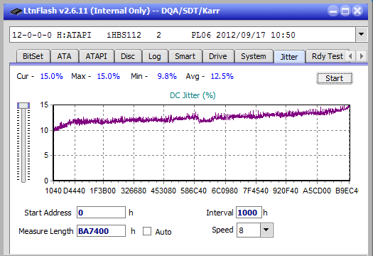 Pioneer BDR-211\S11 Ultra HD Blu-ray-jitter_10x_opcoff_ihbs112-gen2.png