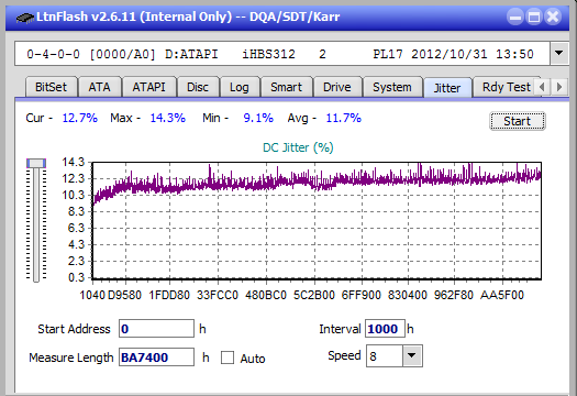 Pioneer BDR-211\S11 Ultra HD Blu-ray-jitter_10x_opcoff_ihbs312.png