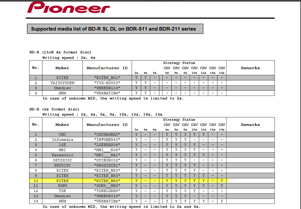 Pioneer BDR-211\S11 Ultra HD Blu-ray-2017-04-06_04-35-27.png