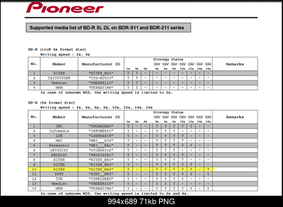 Pioneer BDR-211\S11 Ultra HD Blu-ray-2017-04-06_04-35-27.png