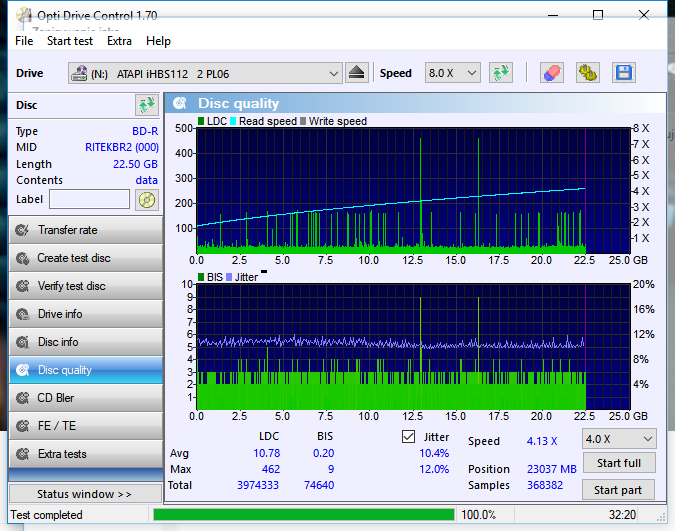 LiteOn iHBS 112/212/312-disc_quality_06-kwietnia-2017.png