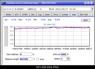 Vinpower/LG WH16NS58 DUP\DQ-jitter_4x_opcon_ihbs112-gen2.png
