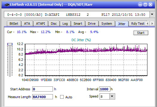 Vinpower/LG WH16NS58 DUP\DQ-jitter_4x_opcon_ihbs312.png