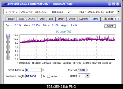 Vinpower/LG WH16NS58 DUP\DQ-jitter_4x_opcon_ihbs312.png