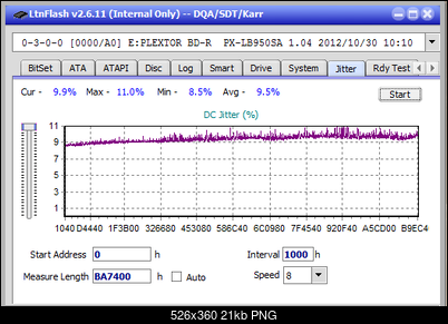 Vinpower/LG WH16NS58 DUP\DQ-jitter_4x_opcon_px-lb950sa.png