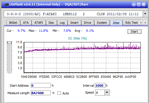 Vinpower/LG WH16NS58 DUP\DQ-jitter_6x_opcon_ihbs112-gen1.png