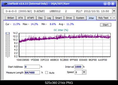 Vinpower/LG WH16NS58 DUP\DQ-jitter_6x_opcon_ihbs312.png