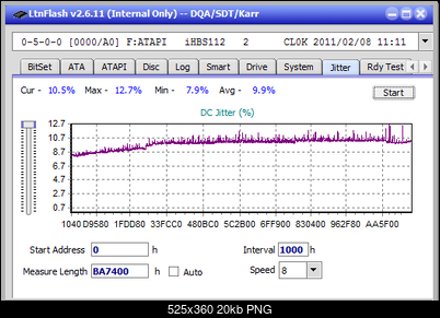 Vinpower/LG WH16NS58 DUP\DQ-jitter_8x_opcon_ihbs112-gen1.png