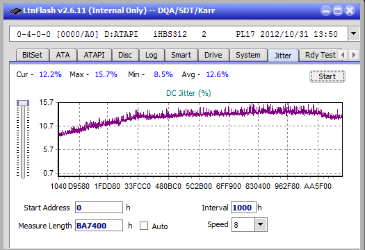 Vinpower/LG WH16NS58 DUP\DQ-jitter_8x_opcon_ihbs312.png