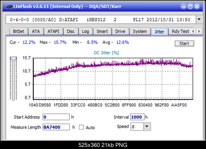 Vinpower/LG WH16NS58 DUP\DQ-jitter_8x_opcon_ihbs312.png