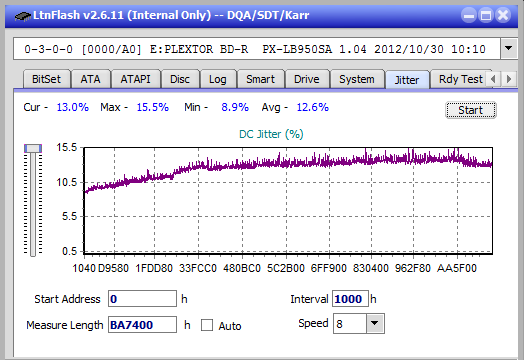 Vinpower/LG WH16NS58 DUP\DQ-jitter_8x_opcon_px-lb950sa.png