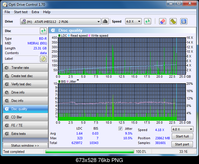Vinpower/LG WH16NS58 DUP\DQ-dq_odc170_4x_opcoff_ihbs112-gen2.png